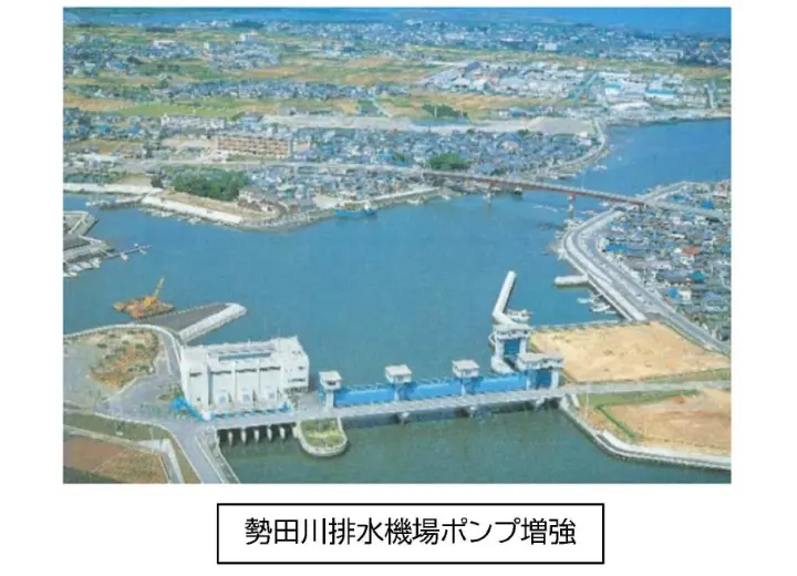勢田川排水機場ポンプ増強